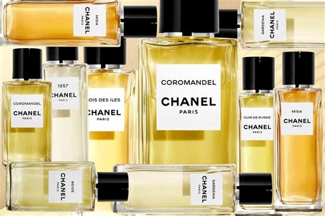 chanel les exclusifs.